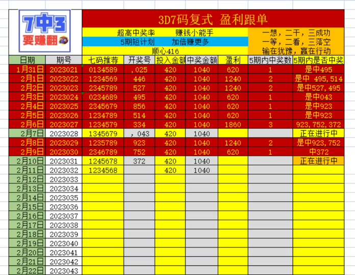 3d复式直选3个号怎么算中奖 - 抖音